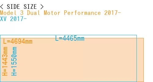 #Model 3 Dual Motor Performance 2017- + XV 2017-